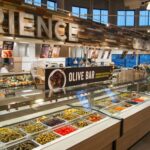 grocery marketing agency Theory House